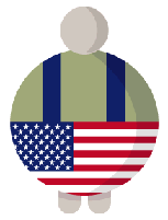 Russie virtuelle, Mourzilki, parodies - Le poids de l'armée