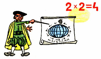 Как дважды два четыре