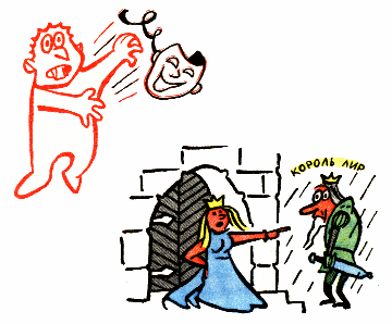 Сбрасывать маску