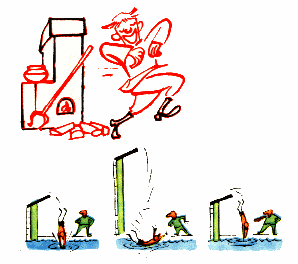 Танцевать от печки